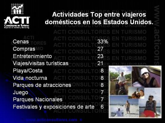 Actividades Top entre viajeros domesticos en los estados unidos