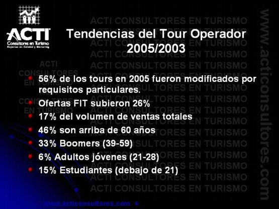 Tendencias del Tour Operador