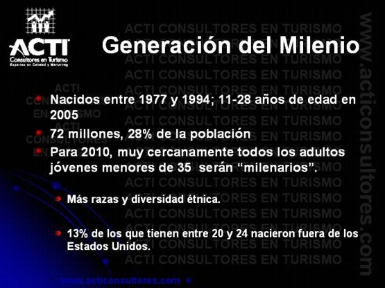 Generacion del Milenio