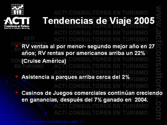 Tendencias de Viajes