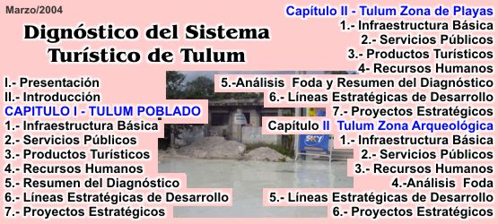 Diagnostico del Sistema Turistico de Tulum